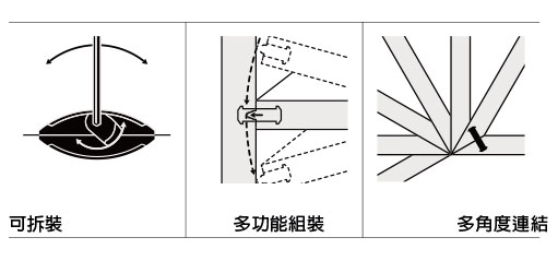 ClamexP-14/10 Flexus特色